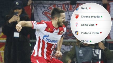 Crvena zvezda na tabeli Lige Evrope