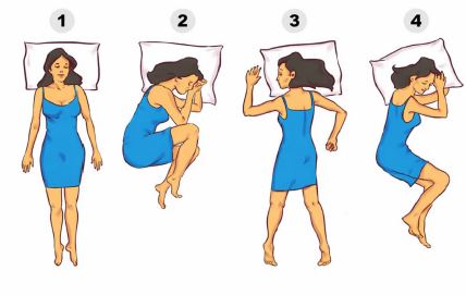 Položaji za spavanje