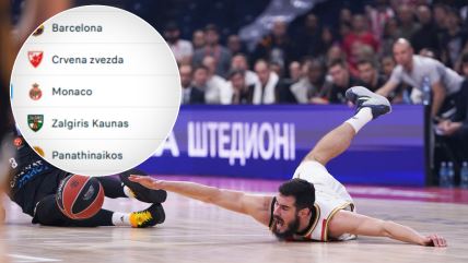 Tabela Evrolige posle pobede Zvezde