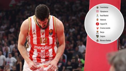 Tabela Evrolige posle pobede Zvezde protiv Fenerbahčea