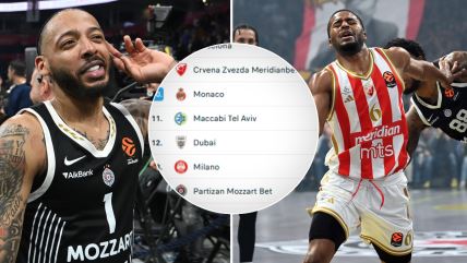 Tabela Evrolige posle Partizan Valensija i Zvezda Barselona
