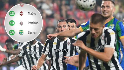 Partizan