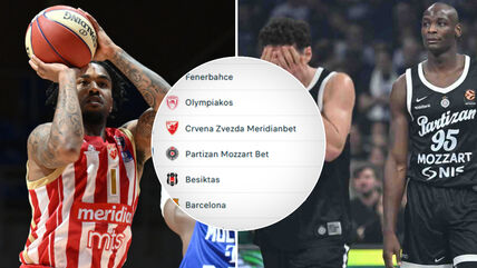 Zvezda prestigla Partizan na tabeli Evrolige.jpg