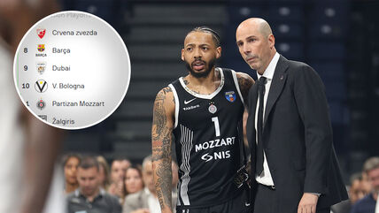 Partizan Zvezda