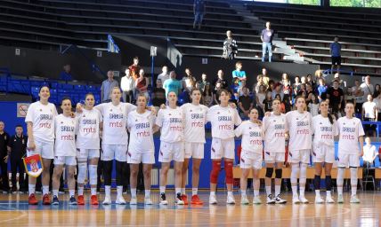 Srbija Eurobasket 2019. godina