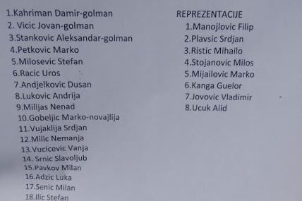 Početak priprema Crvene zvezde za sezonu 2017/18