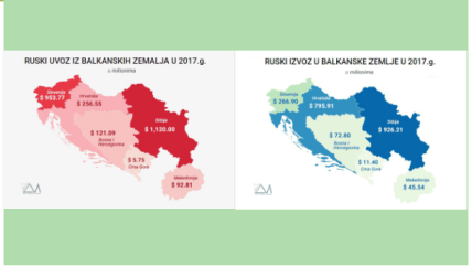 Sporazum o slobodnoj trgovini sa Evroazijskom unijom