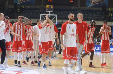 ABA liga 2019 varijante raspleta za polufinale plejofa