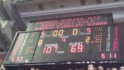 Crvena zvezda Budućnost 107:69, izjave igrača