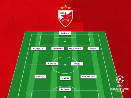 Totenhem - Crvena zvezda, Liga šampiona uživo, Arenasport 21.00