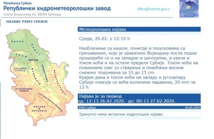 Nevreme u Vojvodini, stiže i u ostatak Srbije