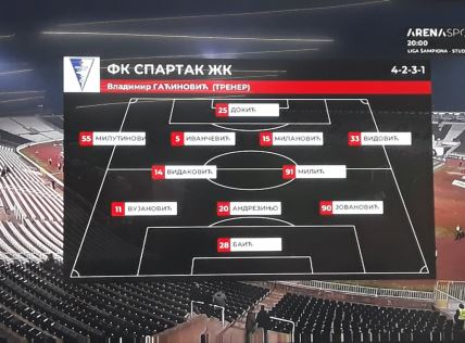 UŽIVO Partizan - Spartak, osmina finala Kup Srbije 2019/20 prenos TV Arenasport live stream