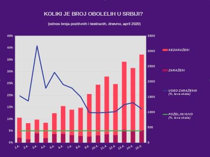 korona virus vežbe pomažu 