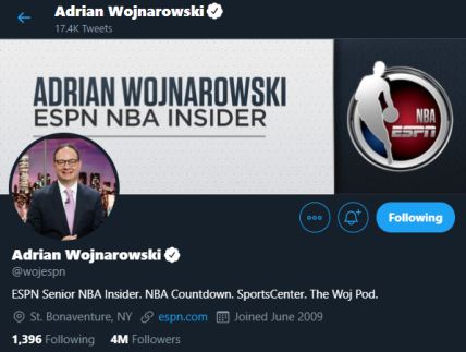 Ko je Adrijan Vojnarovski NBA insajder i kako dolazi do informacija