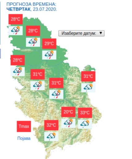 RHMZ upozorenje žuti meteoalarm