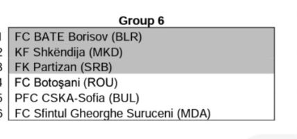 Partizan Liga Evrope žreb 2. kolo kvalifikacija Botošani CSKA Sofija Sfintul Georgi Suručeni