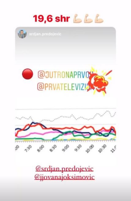 Jovana Joksimović Srđan Predojević Tv Prva otkaz zašto su otišli poruka televiziji saopštenje 