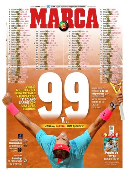 Rafael Nadal 99 pobeda Rolan Garos naslovna strana Marka finale Novak Đoković