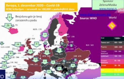 Mapa Evrope broj zarazenih od korone