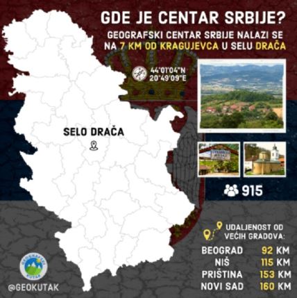 draca centar srbije