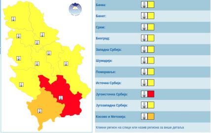 srbija prognoza vreme februar crveni meteoalarm jak mraz