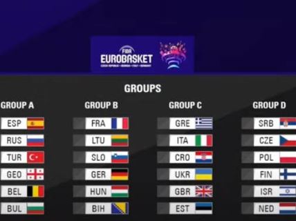 eurobasket 2022 srbija zreb rivali grupa d