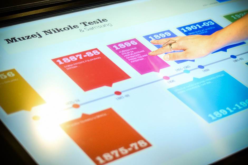 Ko su sestre Nikole Tesle