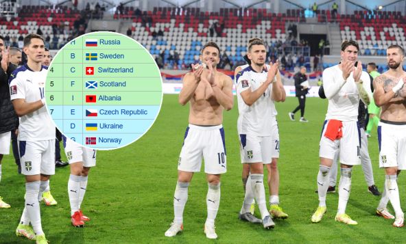 srbija baraž