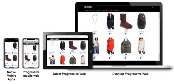 Izgled web shopa na različitim uređajima