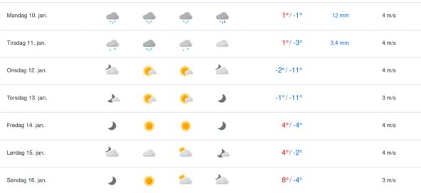 Vremenska prognoza.jpg