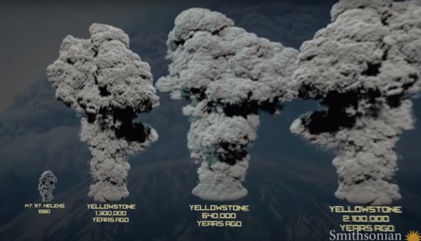 dosadašnje erupcije vulkana