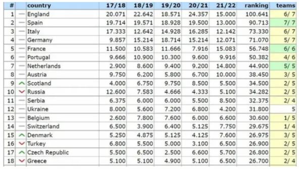 nacionalni koeficijenti.jpg