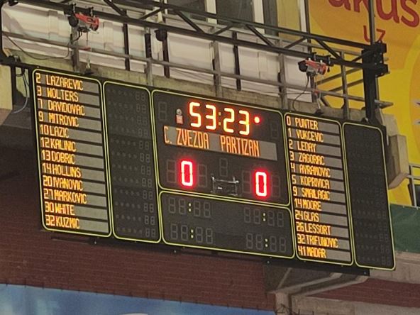 aba liga derbi.jpg