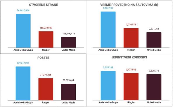 AMG, Grafikon (2).jpg