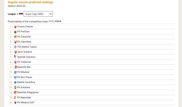 tabela superlige.jpg