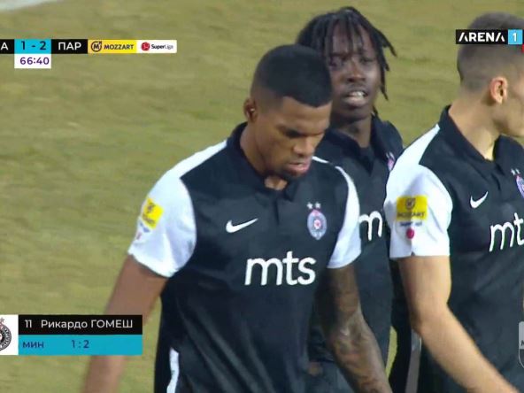 rikardo gomes