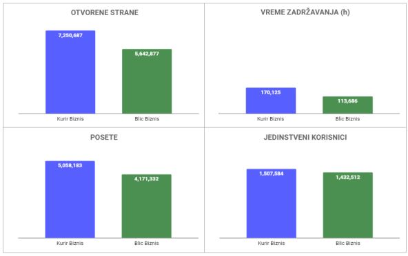 biznis_april 2023.jpg