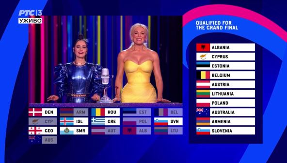 Evrovizija rezultati polufinale .jpg