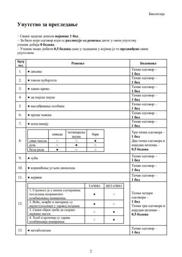3505726_biologija-3_ff.jpg