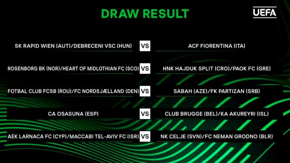 Partizan žreb za plejof Konferencijske lige