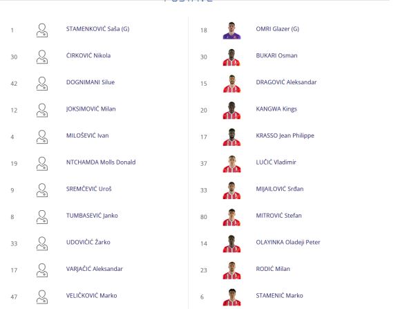 mladost lucani crvena zvezda