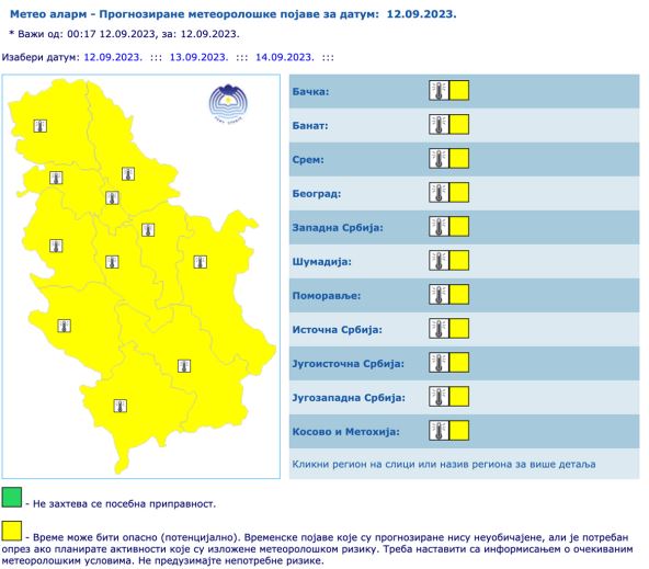 Meteo-alarm.jpg