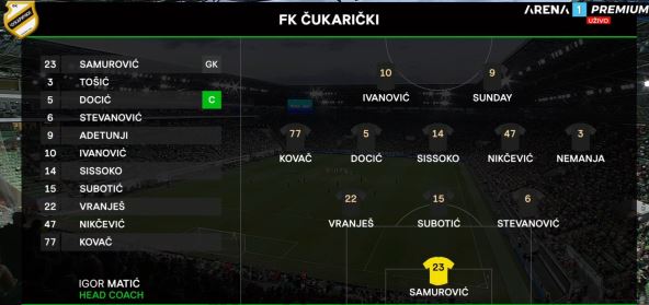 Čukarički