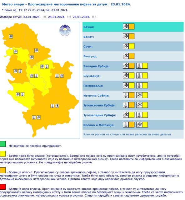 Meteo-alarm-.jpg