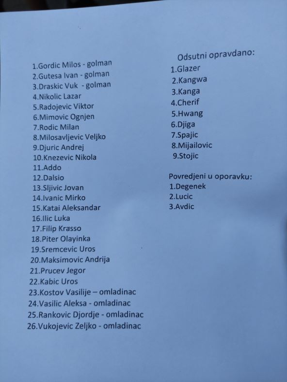 Spisak FK Crvena zvezda za pripreme