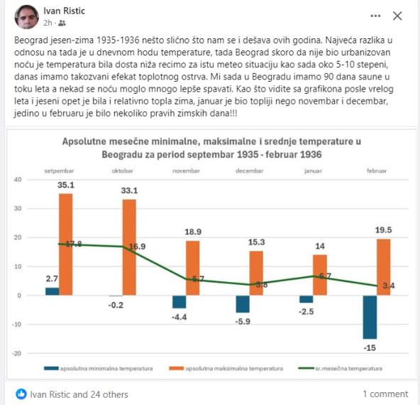 Prognoza za jesen