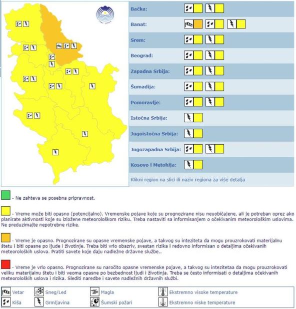 RHMZ meteo alarm