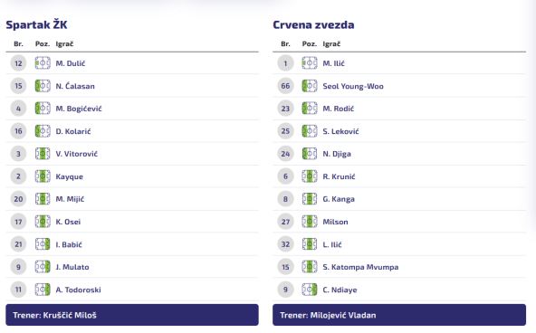 Spartak Crvena zvezda.jpg