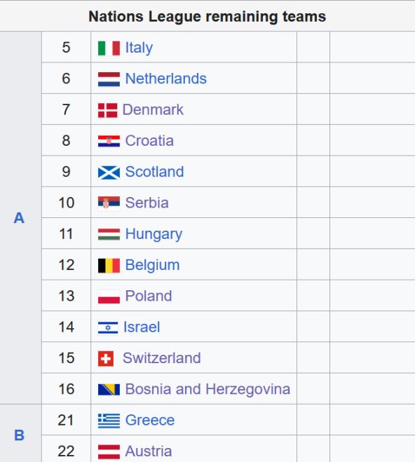 srbija liga nacija 234.jpg