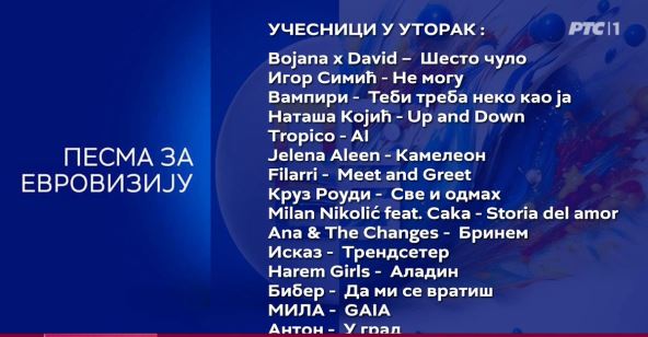 Spisak učesnika na Pesmi za Evroviziju, prvo polufinale